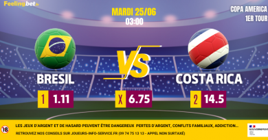Pronostic Brésil Costa Rica